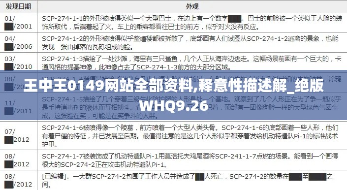 欣喜若狂 第7页