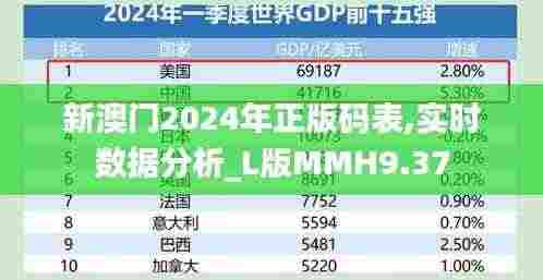 新澳门2024年正版码表,实时数据分析_L版MMH9.37
