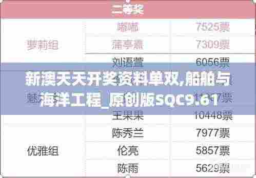 新澳天天开奖资料单双,船舶与海洋工程_原创版SQC9.61