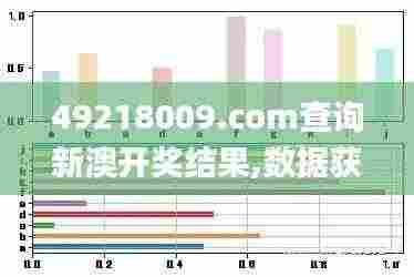 49218009.соm查询新澳开奖结果,数据获取方案_万能版YFV9.85