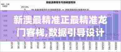 新澳最精准正最精准龙门客栈,数据引导设计方法_明星版SVJ9.54