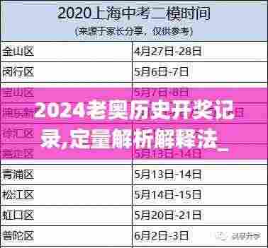 2024老奥历史开奖记录,定量解析解释法_共享版EIX9.99