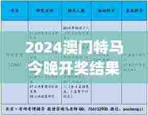 2024澳门特马今晚开奖结果出来了吗图片大全,数据科学解析说明_旗舰版CLG9.1