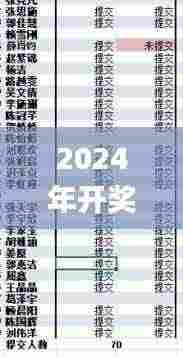 2024年开奖记录历史,时尚法则实现_多媒体版OAN9.53
