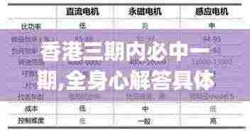 香港三期内必中一期,全身心解答具体_按需版SEK9.4