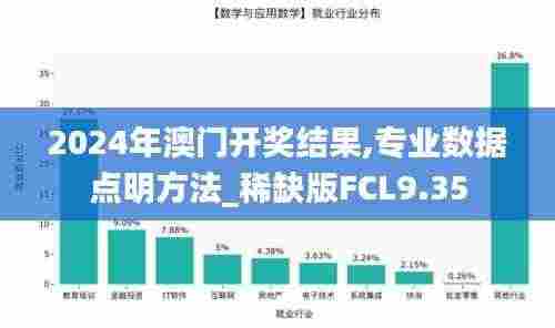 2024年澳门开奖结果,专业数据点明方法_稀缺版FCL9.35
