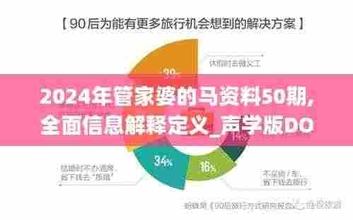 2024年管家婆的马资料50期,全面信息解释定义_声学版DOW9.22