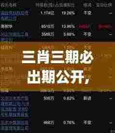 三肖三期必出期公开,实时更新解释介绍_教育版LUH9.6