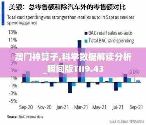 澳门神算子,科学数据解读分析_瞬间版TII9.43