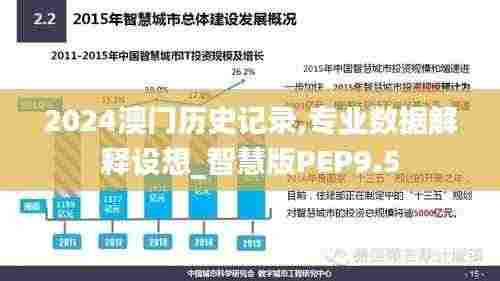 2024澳门历史记录,专业数据解释设想_智慧版PEP9.5