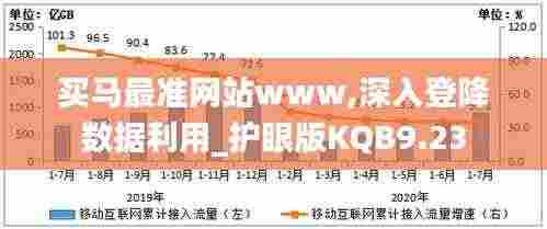 买马最准网站www,深入登降数据利用_护眼版KQB9.23