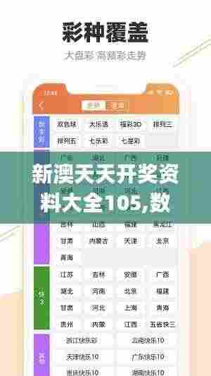 新澳天天开奖资料大全105,数据科学解析说明_原型版DAY9.4