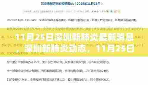 11月25日深圳新肺炎最新动态及全方位指南，了解与应对疫情