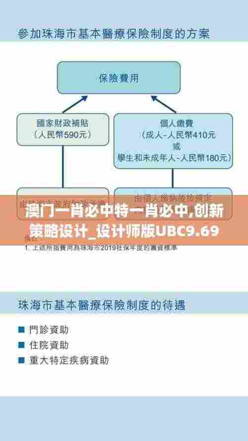 澳门一肖必中特一肖必中,创新策略设计_设计师版UBC9.69