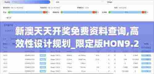 新澳天天开奖免费资料查询,高效性设计规划_限定版HON9.29