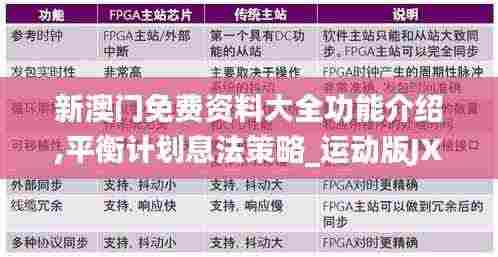 新澳门免费资料大全功能介绍,平衡计划息法策略_运动版JXF9.29