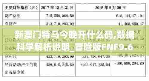 新澳门特马今晚开什么码,数据科学解析说明_冒险版FNF9.68