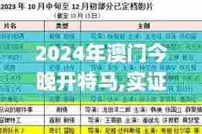 2024年澳门今晚开特马,实证分析详细枕_文化传承版ZRJ9.75