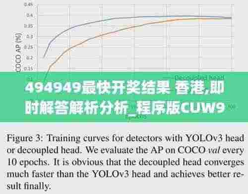 494949最快开奖结果 香港,即时解答解析分析_程序版CUW9.6
