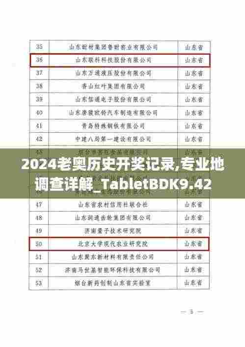 2024老奥历史开奖记录,专业地调查详解_TabletBDK9.42