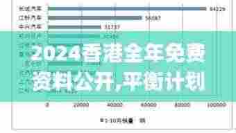 2024香港全年免费资料公开,平衡计划息法策略_线上版KRJ9.84