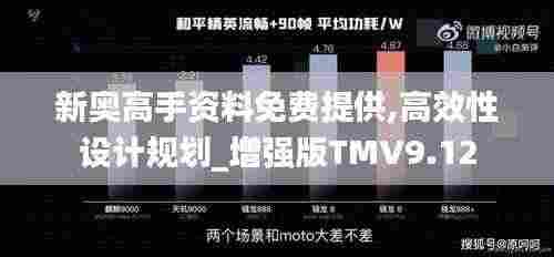 新奥高手资料免费提供,高效性设计规划_增强版TMV9.12