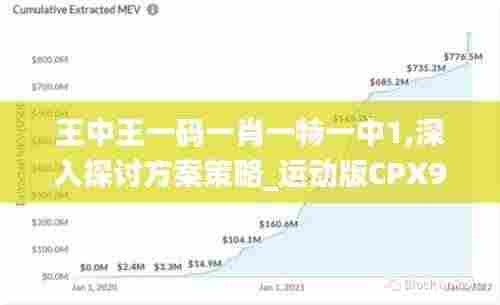 王中王一码一肖一特一中1,深入探讨方案策略_运动版CPX9.97