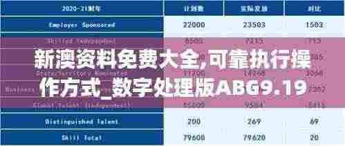 新澳资料免费大全,可靠执行操作方式_数字处理版ABG9.19