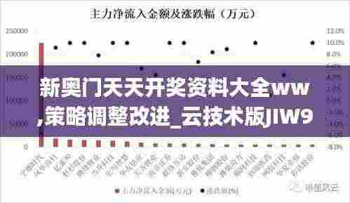 新奥门天天开奖资料大全ww,策略调整改进_云技术版JIW9.33