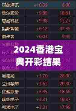 不畏权贵 第7页