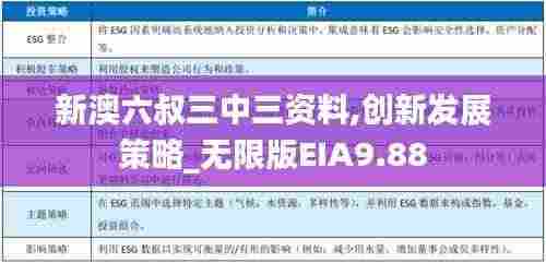 新澳六叔三中三资料,创新发展策略_无限版EIA9.88