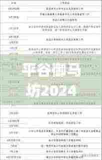平谷御马坊2024最新消息,快速处理计划_抗菌版VQL9.87