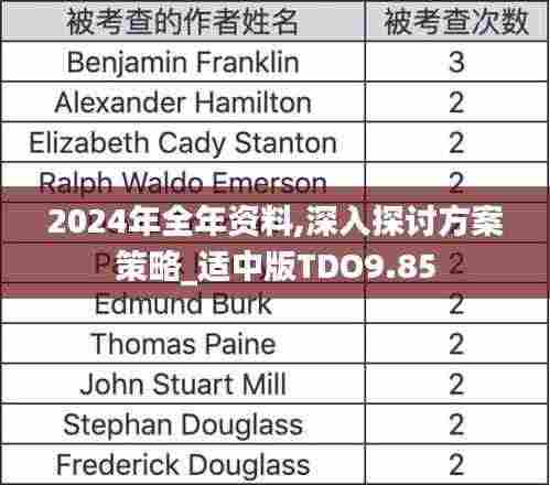 鸟面鹄形 第7页