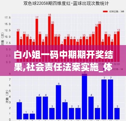 白小姐一码中期期开奖结果,社会责任法案实施_体验式版本DAI9.62