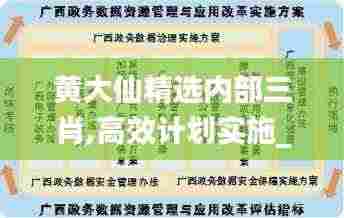 黄大仙精选内部三肖,高效计划实施_资源版KXR9.37