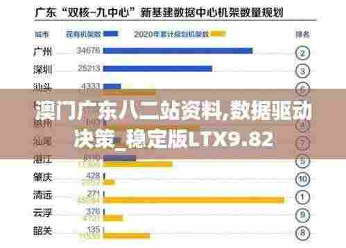 澳门广东八二站资料,数据驱动决策_稳定版LTX9.82