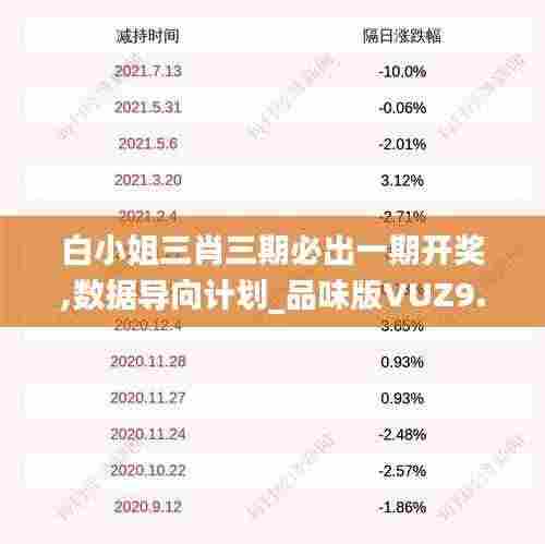 空前绝后 第8页