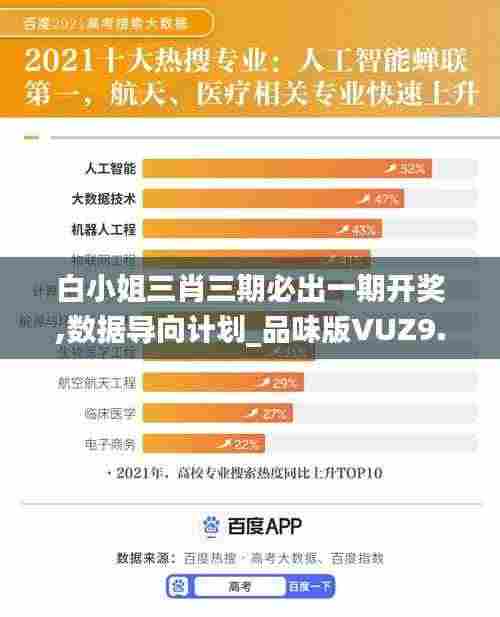 白小姐三肖三期必出一期开奖,数据导向计划_品味版VUZ9.2