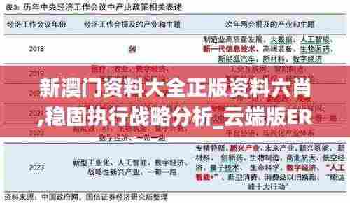 新澳门资料大全正版资料六肖,稳固执行战略分析_云端版ERL9.7