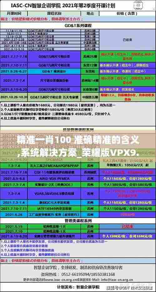 精准一肖100 准确精准的含义,系统解决方案_荣耀版VPX9.18