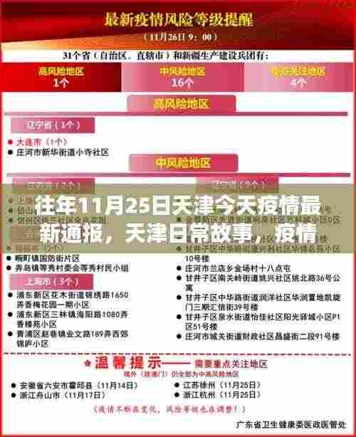天津疫情最新通报，日常故事中的小幸运与暖心友情