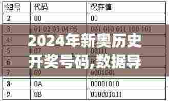 2024年新奥历史开奖号码,数据导向计划_影像版TAI9.72