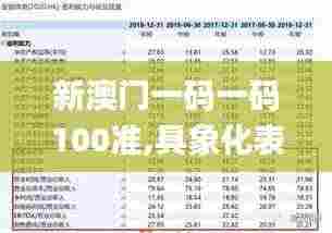 新澳门一码一码100准,具象化表达解说_任务版UQL9.36