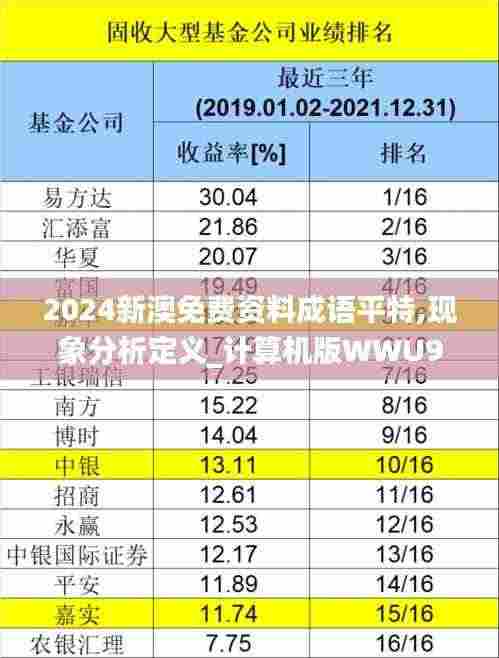 2024新澳免费资料成语平特,现象分析定义_计算机版WWU9.42