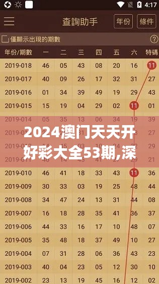 2024澳门天天开好彩大全53期,深入登降数据利用_触控版UNM9.57