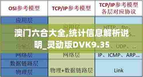 澳门六合大全,统计信息解析说明_灵动版DVK9.35