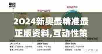 2O24新奥最精准最正版资料,互动性策略设计_互联版AQM9.98