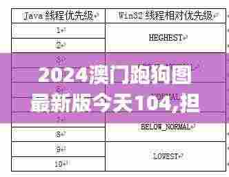 虎视眈眈 第8页