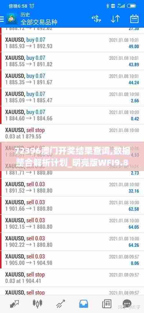 72396澳门开奖结果查询,数据整合解析计划_明亮版WFI9.81