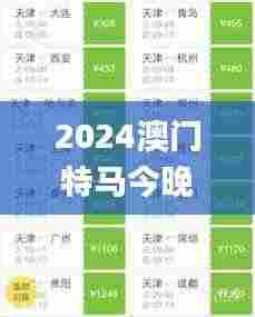 2024澳门特马今晚开奖53期,全方位操作计划_智慧共享版ZIG9.9